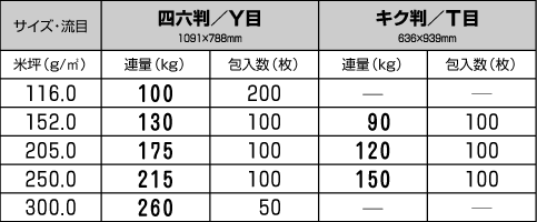 ファンシー系：テンカラーエンボス皮しぼ