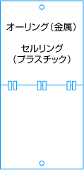 オーリング（金属）セルリング（プラスチック）