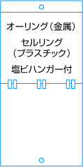 オーリング（金属）セルリング（プラスチック）塩ビハンガー付